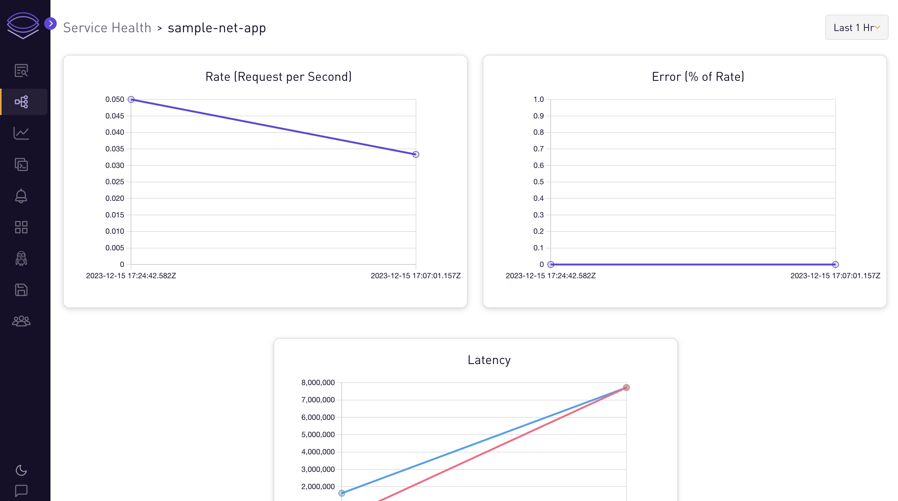 dotnet-graph-1