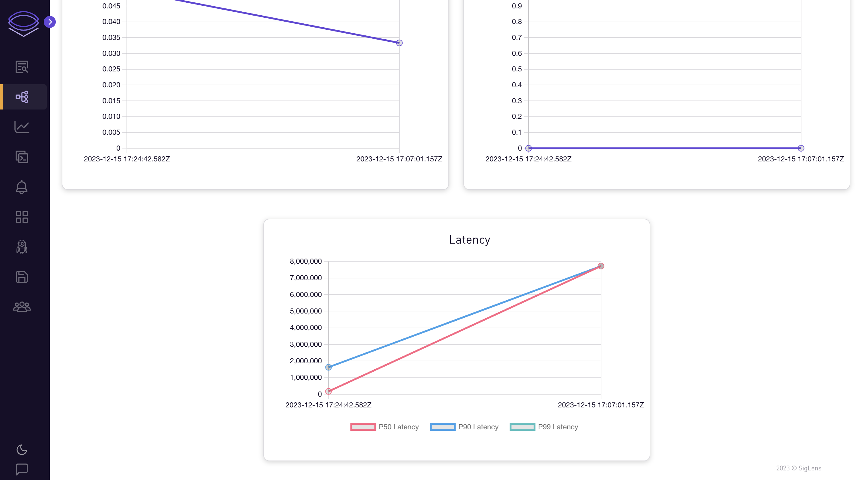 dotnet-graph-2