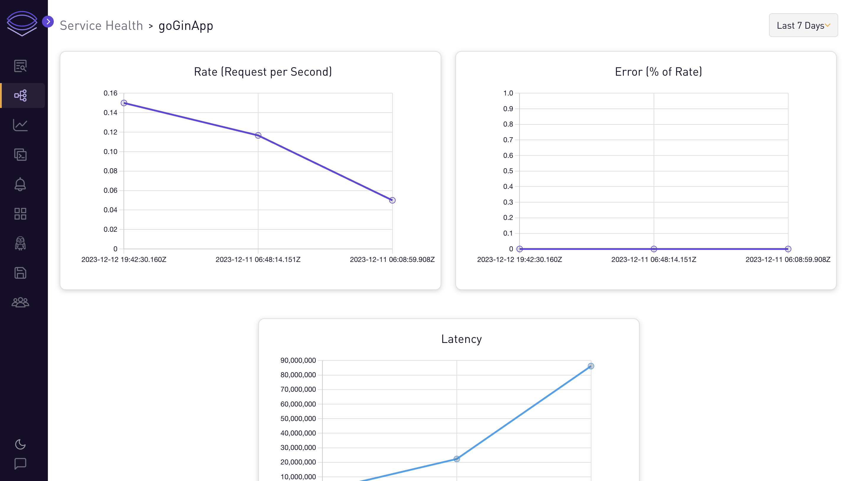 metrics-go-graph-1