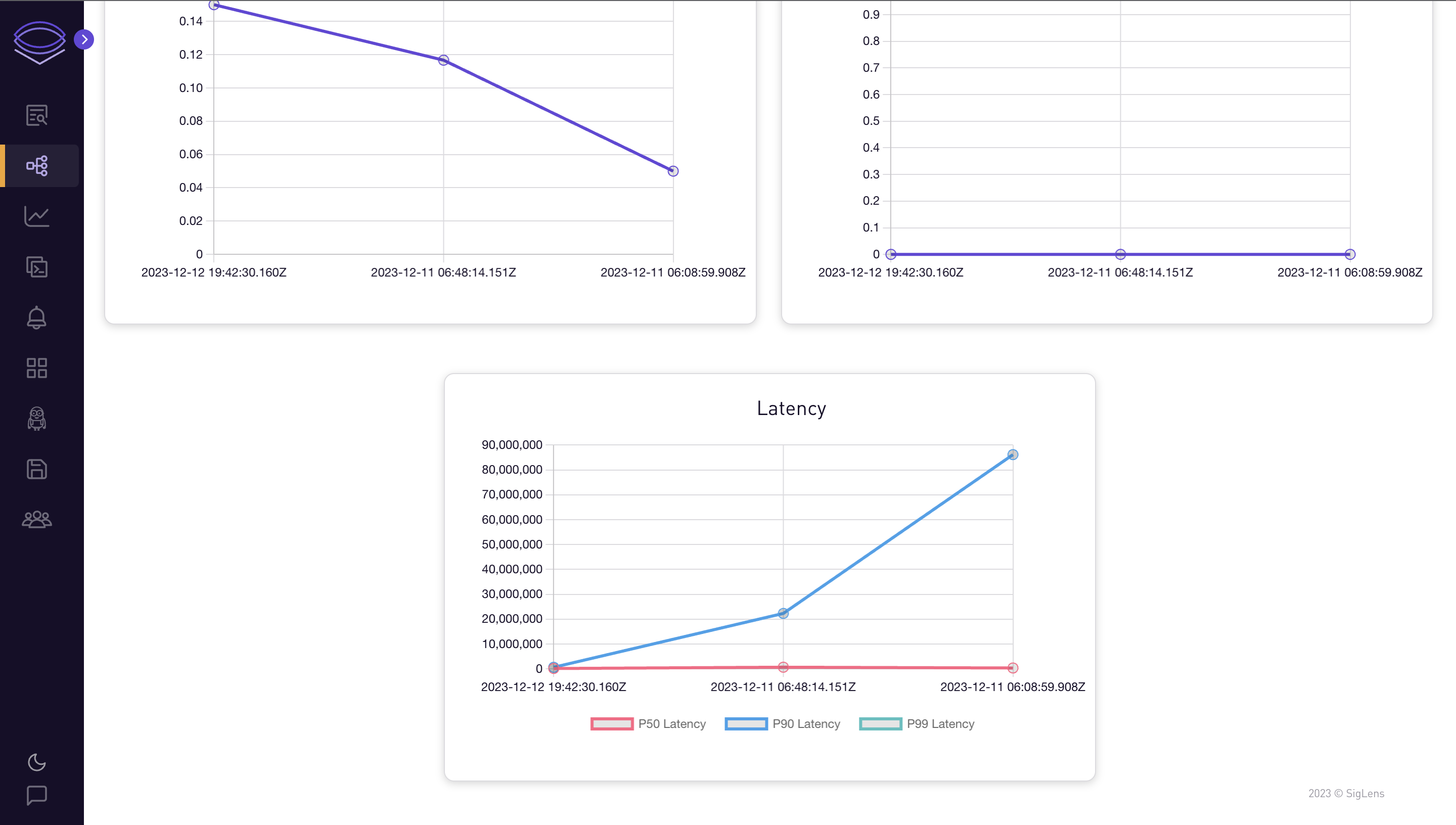 metrics-go-graph-2