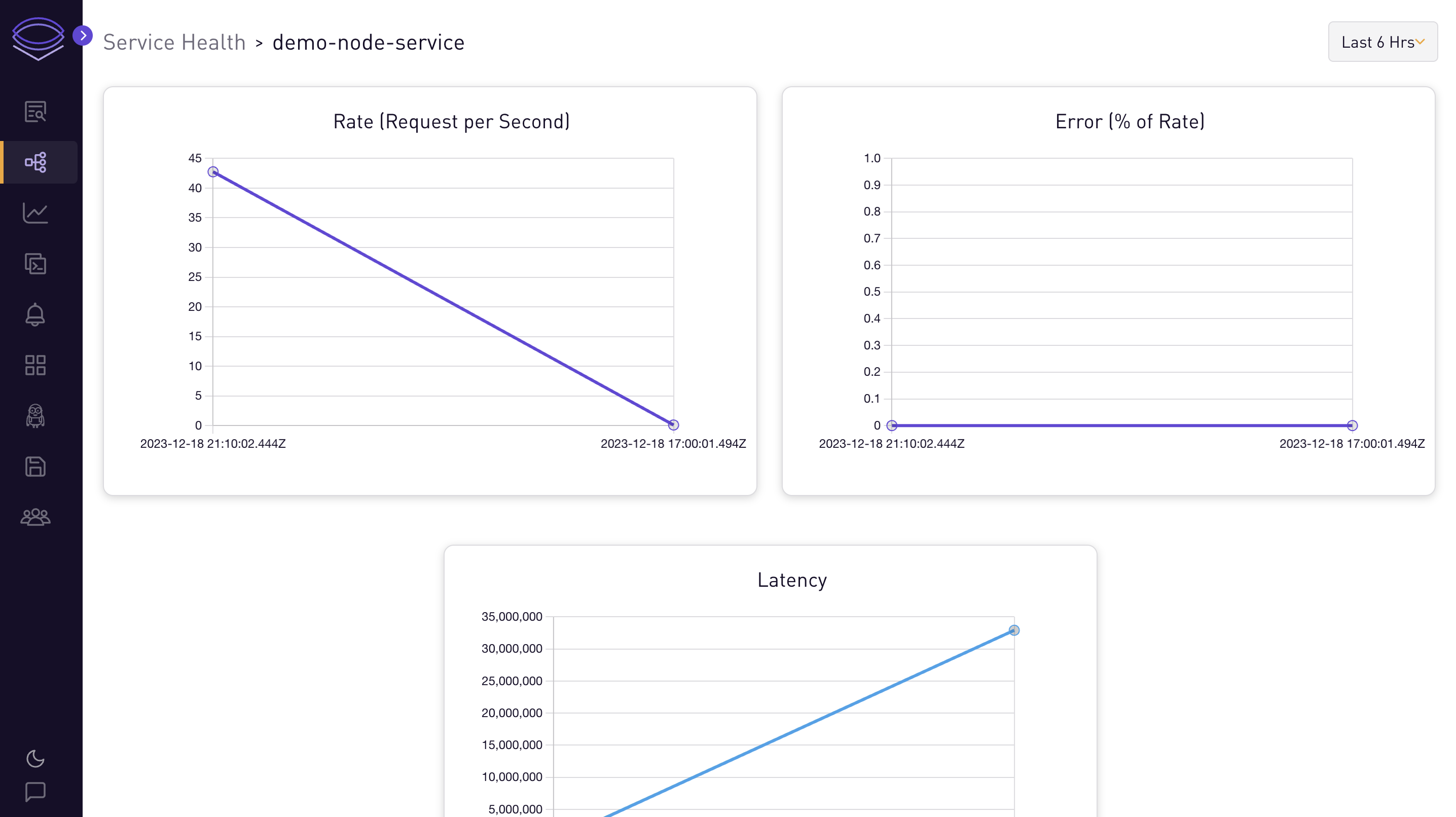 metrics-js-graph-1