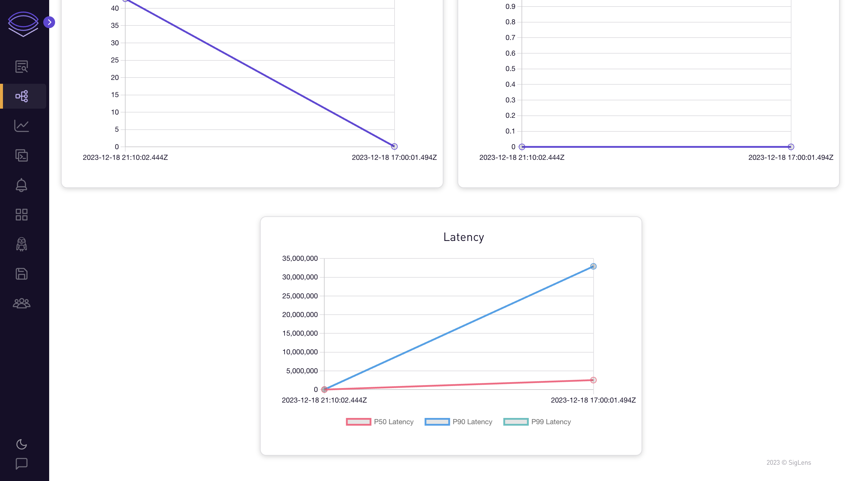 metrics-js-graph-2