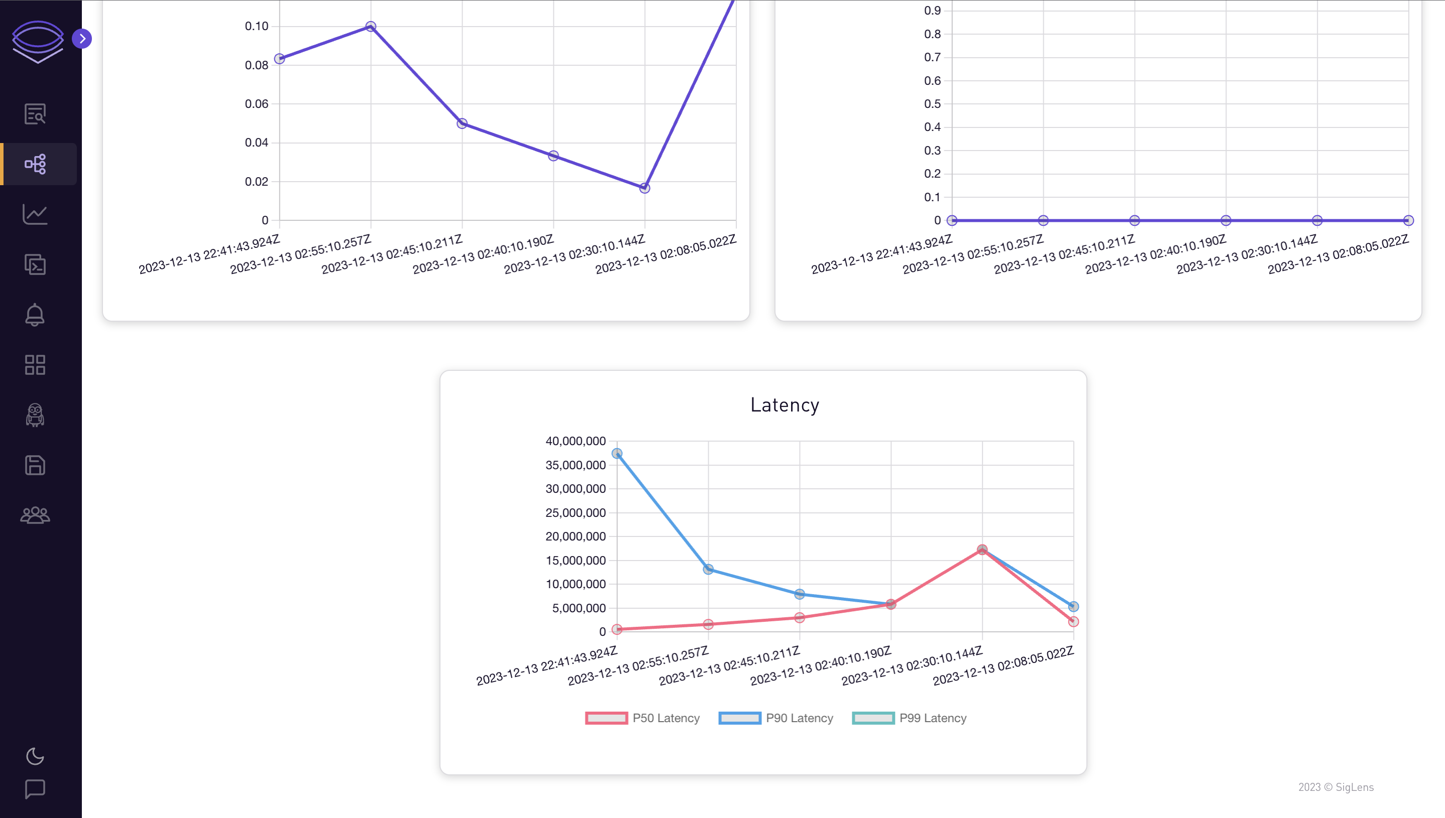 metrics-python-graph-2